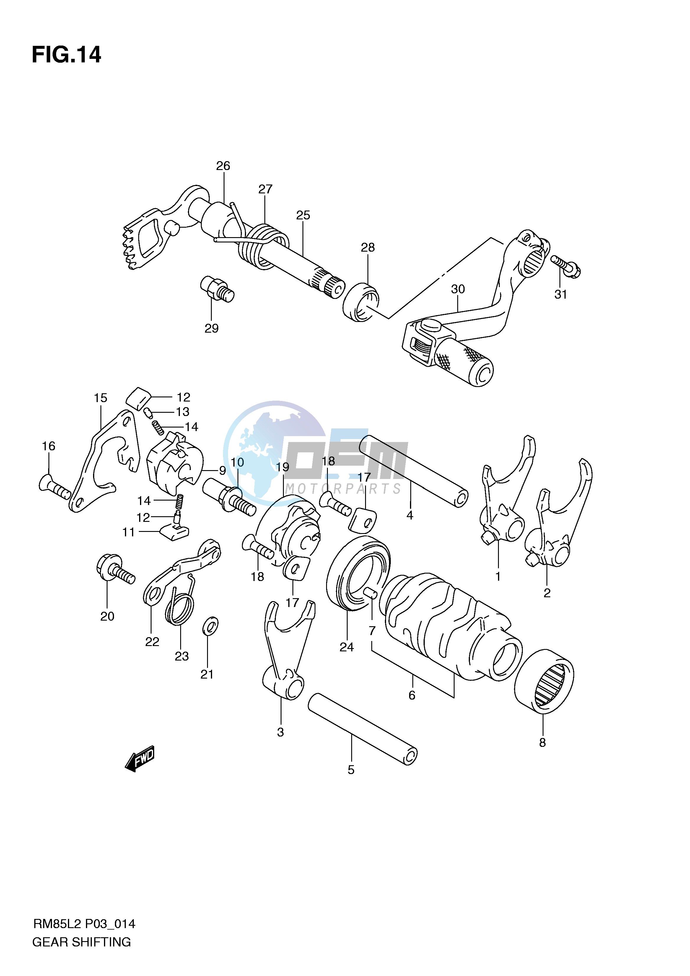 GEAR SHIFTING