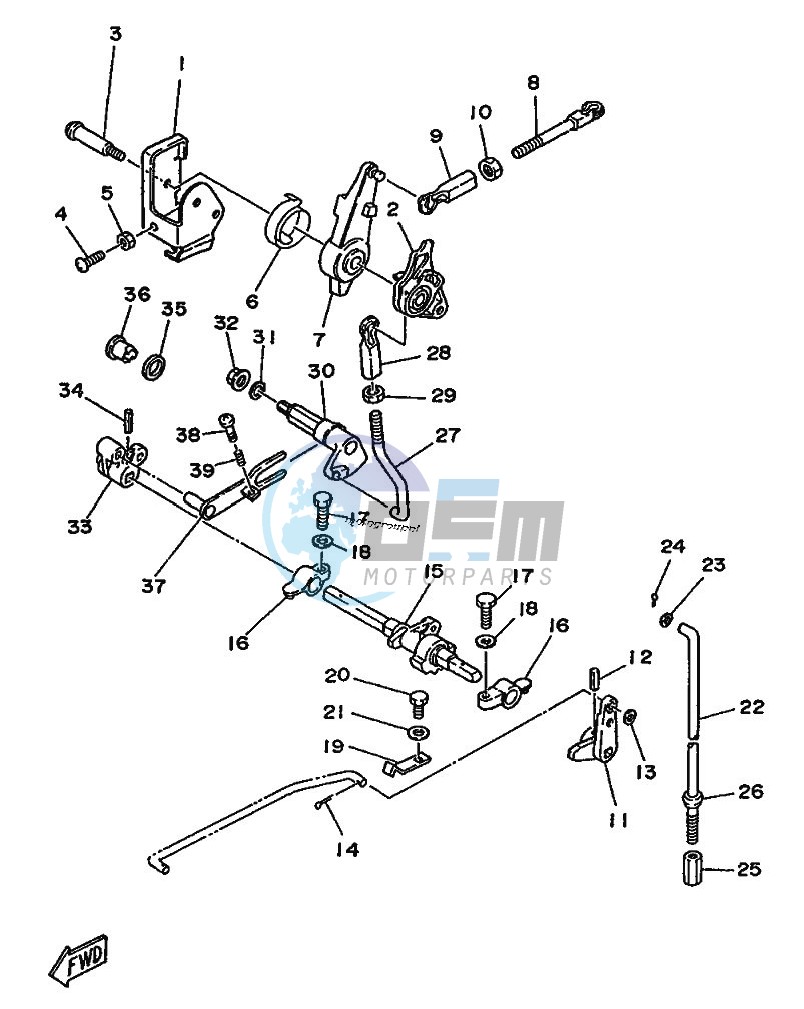 THROTTLE-CONTROL