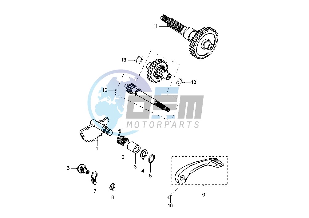 GEAR GROUP