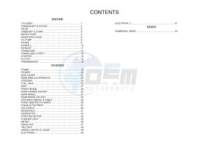 YPR125R XMAX 125 EVOLIS 125 (2DM3) drawing .6-Content