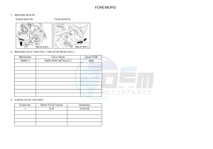 YFM700FWBD YFM70KPSG KODIAK 700 EPS SPECIAL EDITION (B323) drawing .4-Content