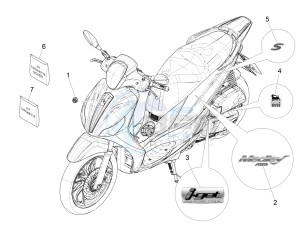 MEDLEY 150 4T IE ABS E4-2016-2018 (EMEA) drawing Plates - Emblems