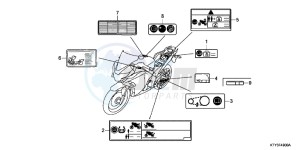 CBR125RTC drawing CAUTION LABEL (EXCEPT KO,2KO)