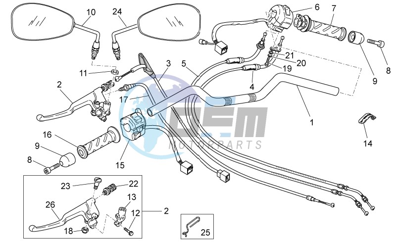 Handlebar - Controls