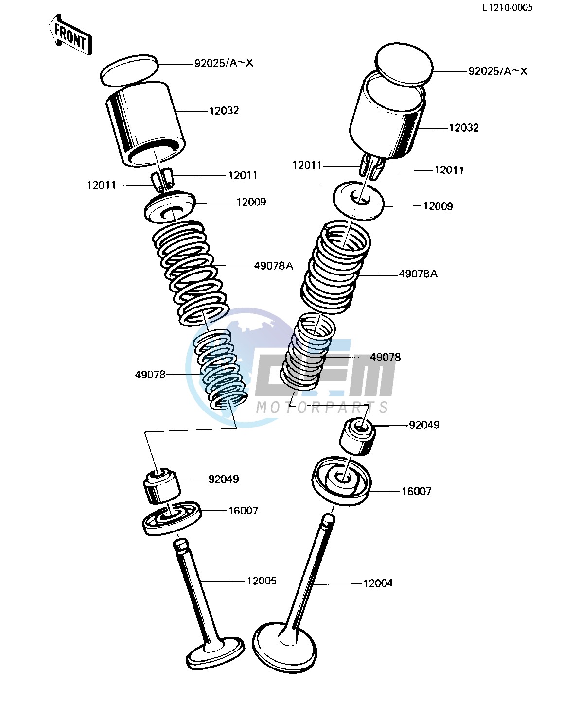 VALVES