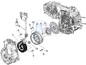 GTS 250 UK drawing Flywheel magneto