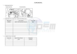 YFZ450R YFZ450RE (1TD3) drawing .3-Foreword