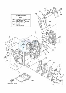 EK15DMHL drawing CYLINDER--CRANKCASE