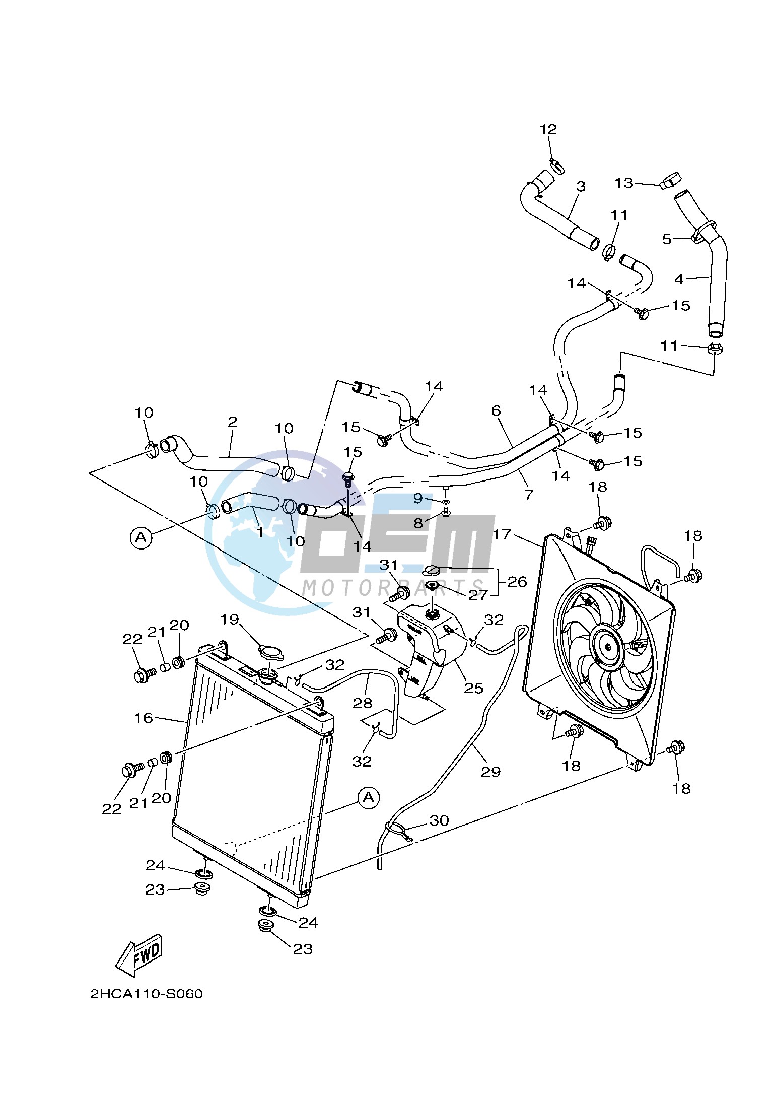 RADIATOR & HOSE