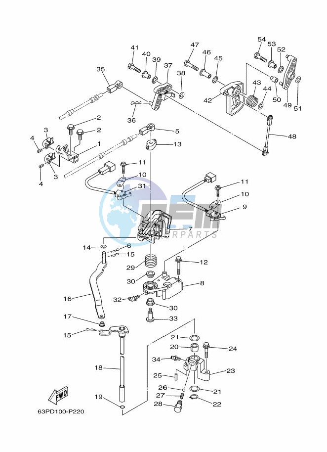 THROTTLE-CONTROL