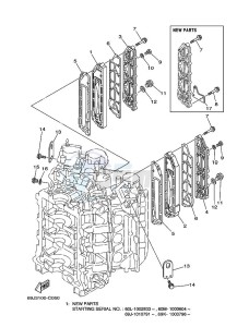 LF225TXRC drawing CYLINDER-AND-CRANKCASE-3