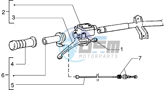 Handlebars component parts