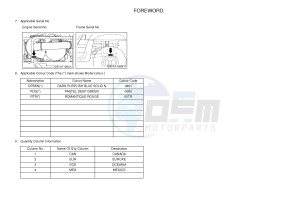 YXR700F YXR7FB RHINO 700 (1RB2 1RB3 1RB4 1RB5) drawing .4-Content