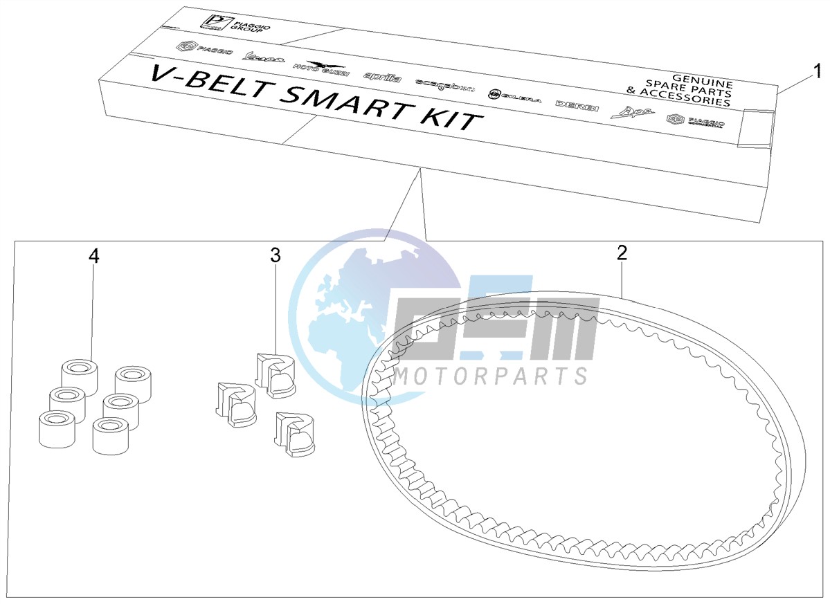 Transmission kit