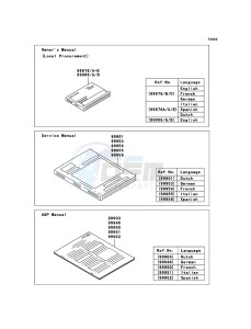 Z1000_ABS ZR1000C9F FR GB XX (EU ME A(FRICA) drawing Manual