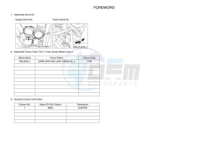 YFM700FWB KODIAK 700 (B6KJ) drawing Infopage-4