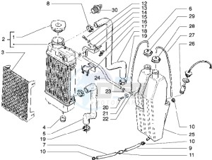 Zulu 50 drawing Radiator