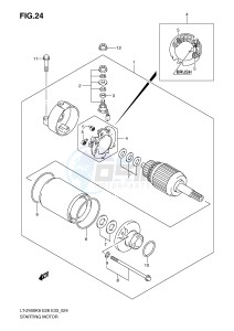 LT-Z400 (E28-E33) drawing STARTING MOTOR (MODEL K9)