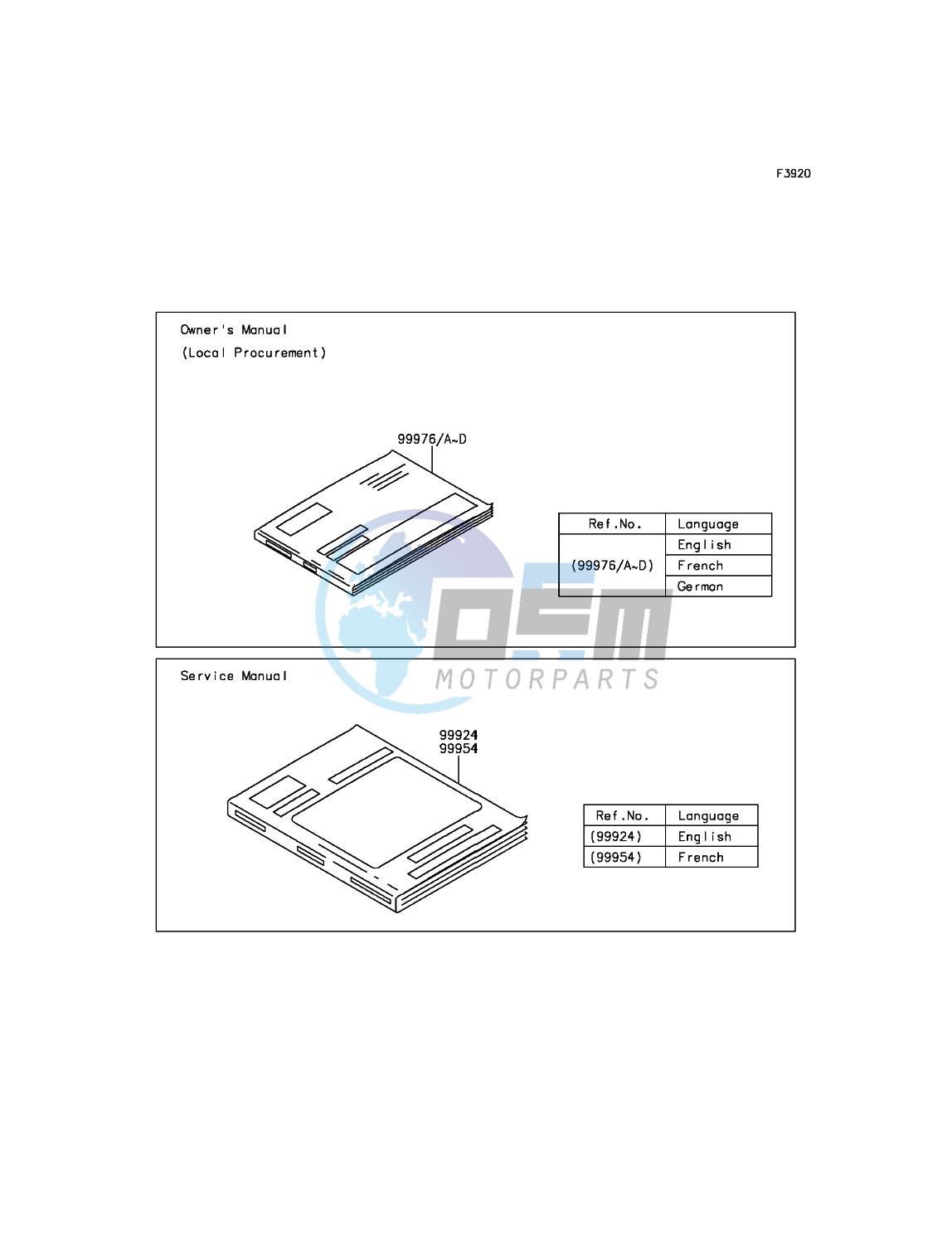 Manual(EU)