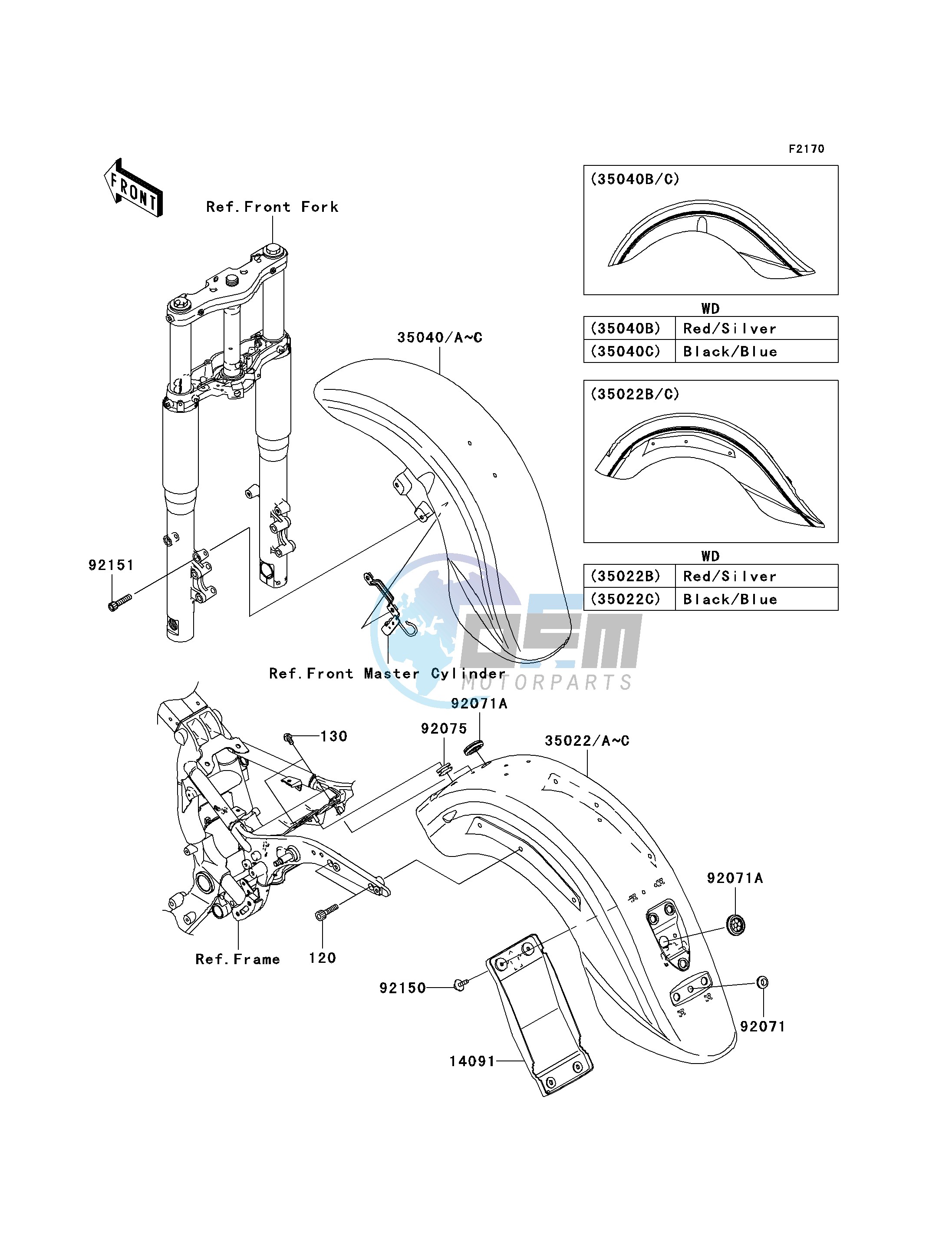 FENDERS