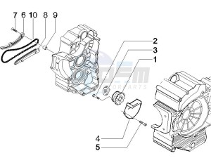 Nexus 500 e3 drawing Oil pump