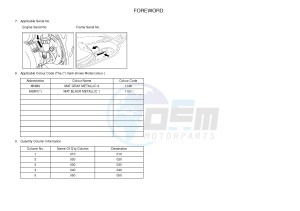 YP250R X-MAX 250 X-MAX 250 (1YS9 1YS9 1YS9) drawing .4-Content