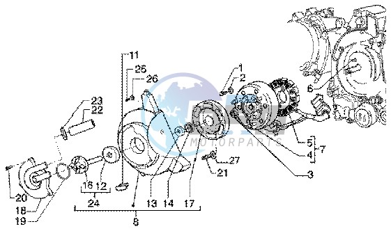 Flywheel magneto