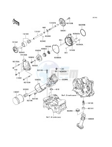 ZX 600 P [NINJA ZX-6R] (7F-8FA) P8FA drawing OIL PUMP_OIL FILTER