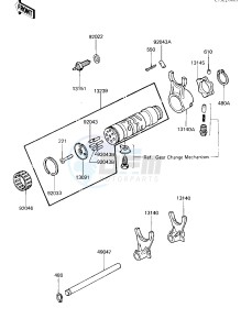 ZX 750 E [GPZ 750 TURBO] (E1-E2) [GPZ 750 TURBO] drawing GEAR CHANGE DRUM & FORKS