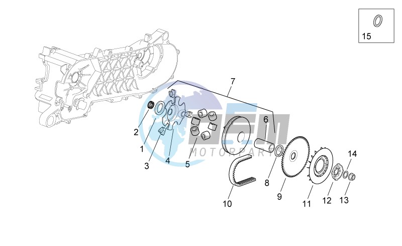 Variator