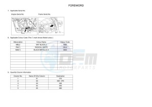 XSR700 MTM690-U (BLH1) drawing Infopage-4