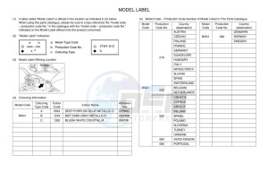 YZF125-A YZF-R125 (B5G1) drawing Infopage-5