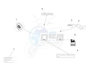 Fly 125 4t 3v ie (Vietnam) Vietnam drawing Plates - Emblems