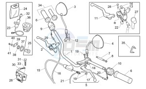 Classic 125 drawing Controls