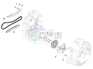 MP3 500 MAXI SPORT BUSINESS ADVANCED E4 ABS (EMEA) drawing Oil pump