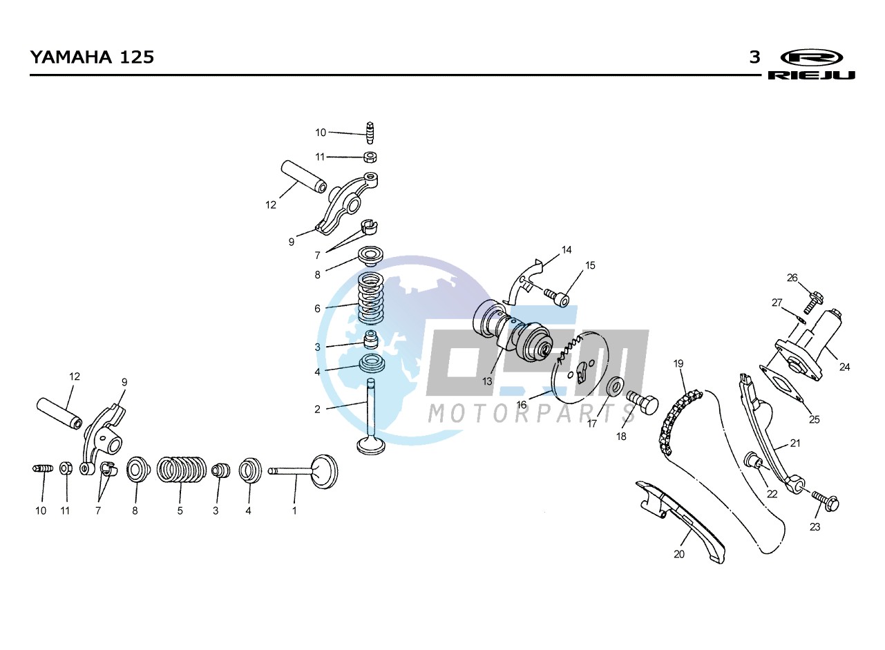 T03  VALVES