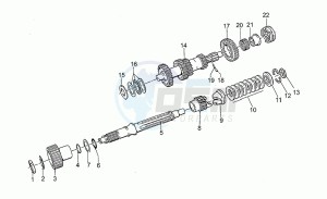 Daytona 1000 Racing Racing drawing Gear box