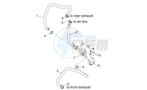 RSV 4 1000 APRC R ABS USA drawing Secondary air