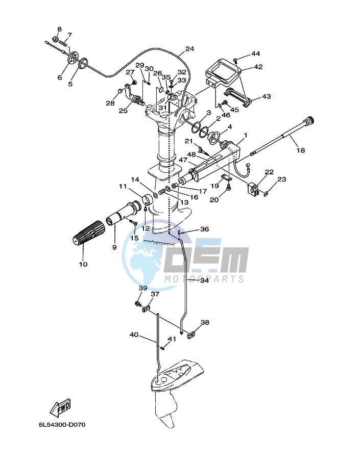 THROTTLE-CONTROL