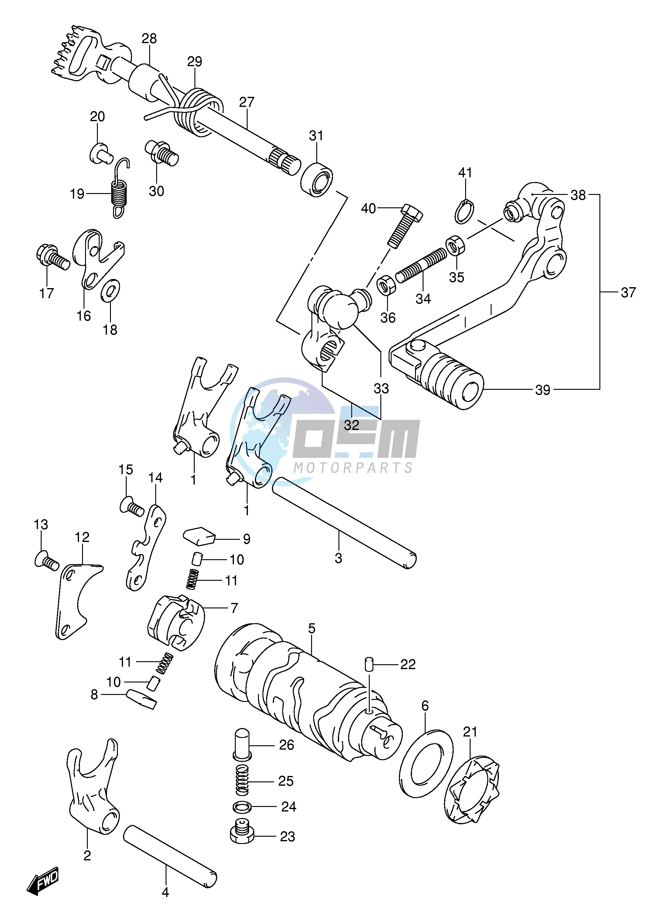 GEAR SHIFTING