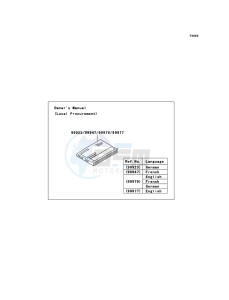 KVF360 KVF360-B3 EU drawing Manual