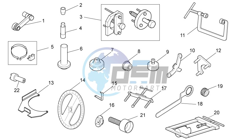 Specific tools I