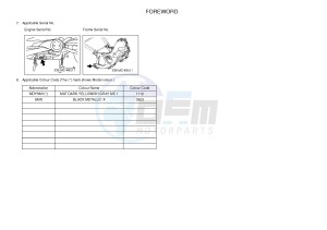 XP500A T-MAX 530 (59CT) drawing .4-Content