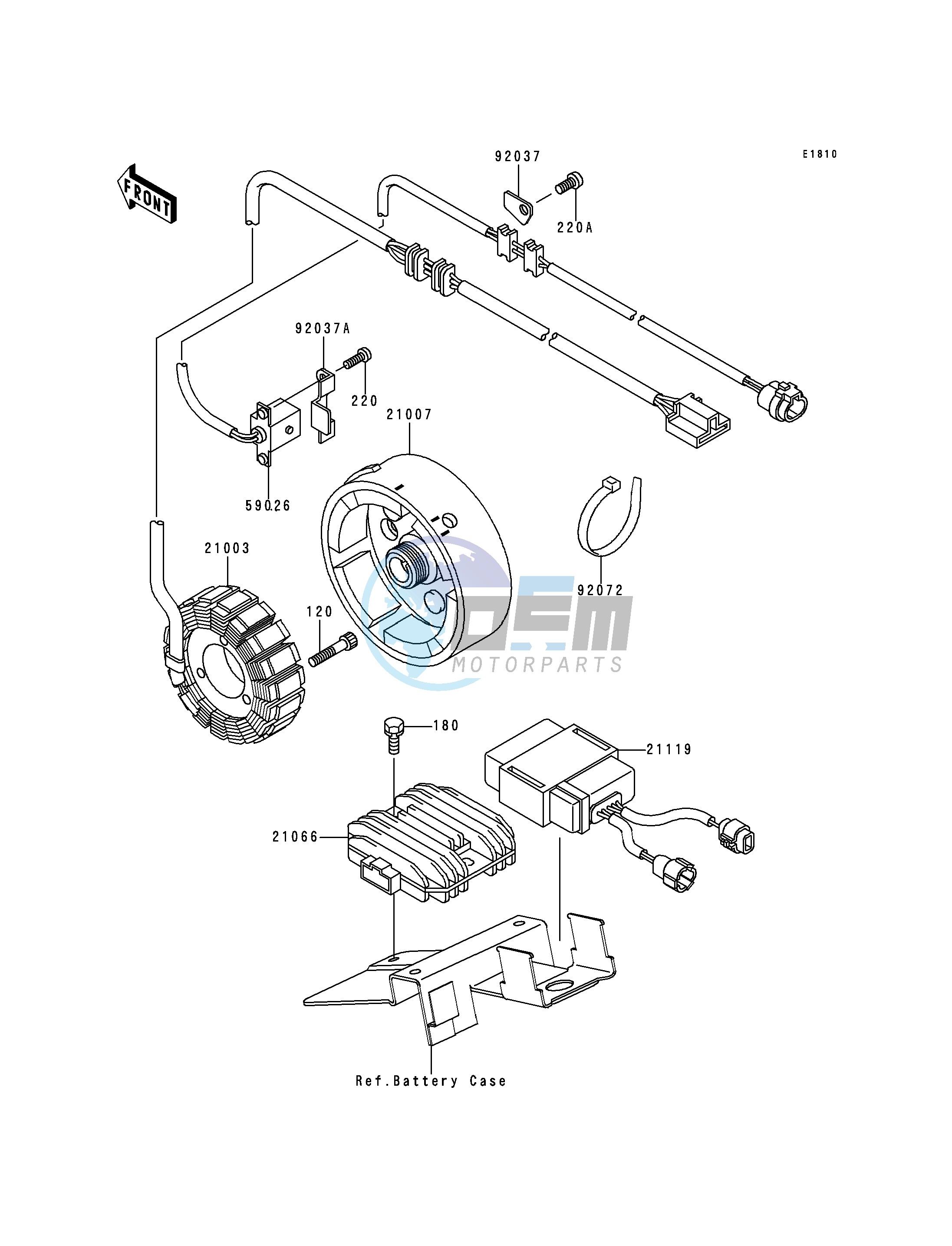 GENERATOR