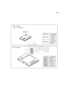 Z250SL_ABS BR250FFF XX (EU ME A(FRICA) drawing Manual