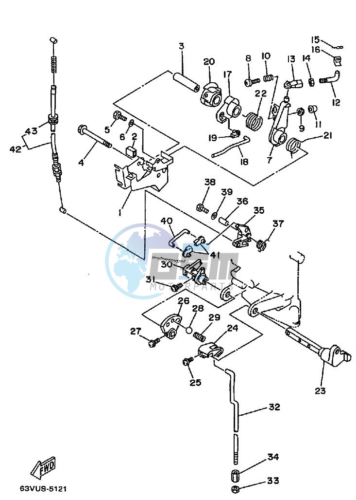 THROTTLE-CONTROL-1