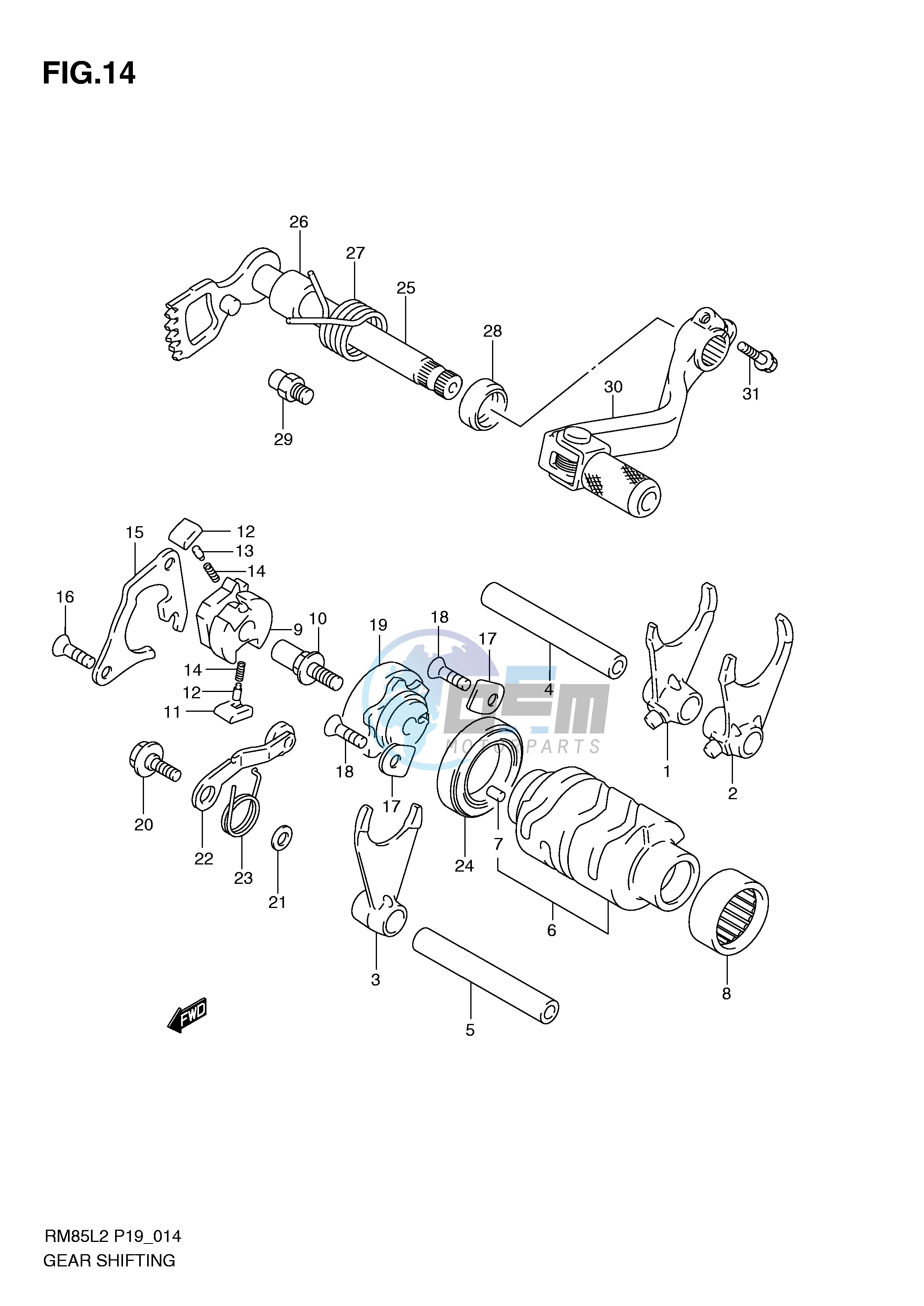 GEAR SHIFTING