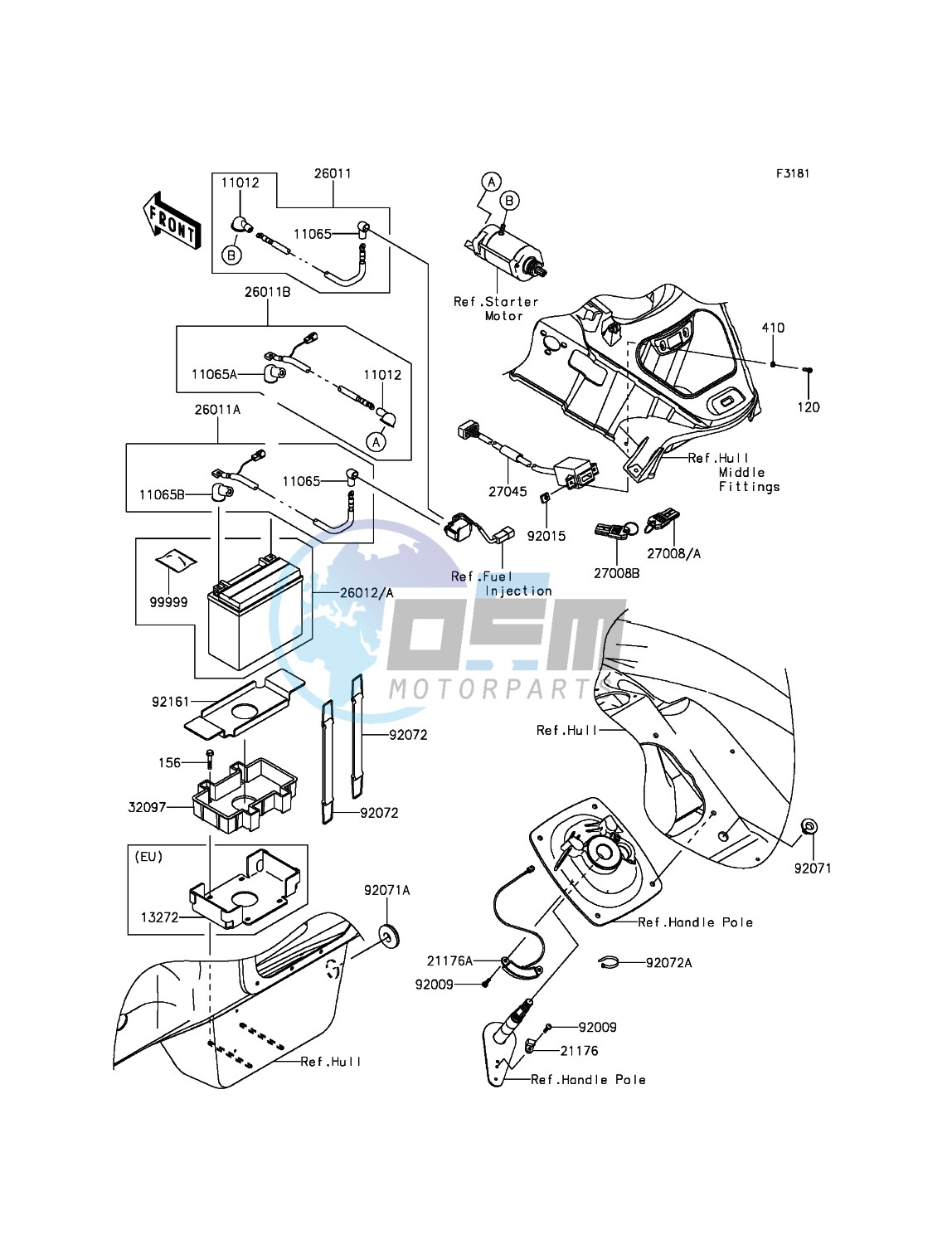 Electrical Equipment