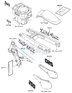 KX 250 D [KX250] (D1) [KX250] drawing LABELS