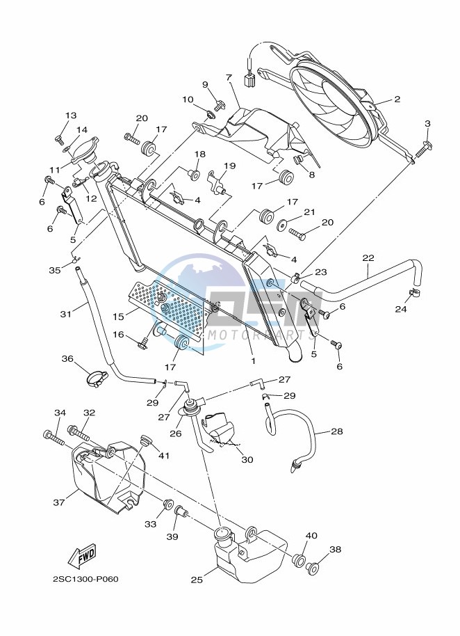 RADIATOR & HOSE